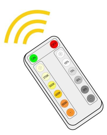 Westgate Remote Control For WMX-MCTP Outdoor Fixtures MCTP-RC1